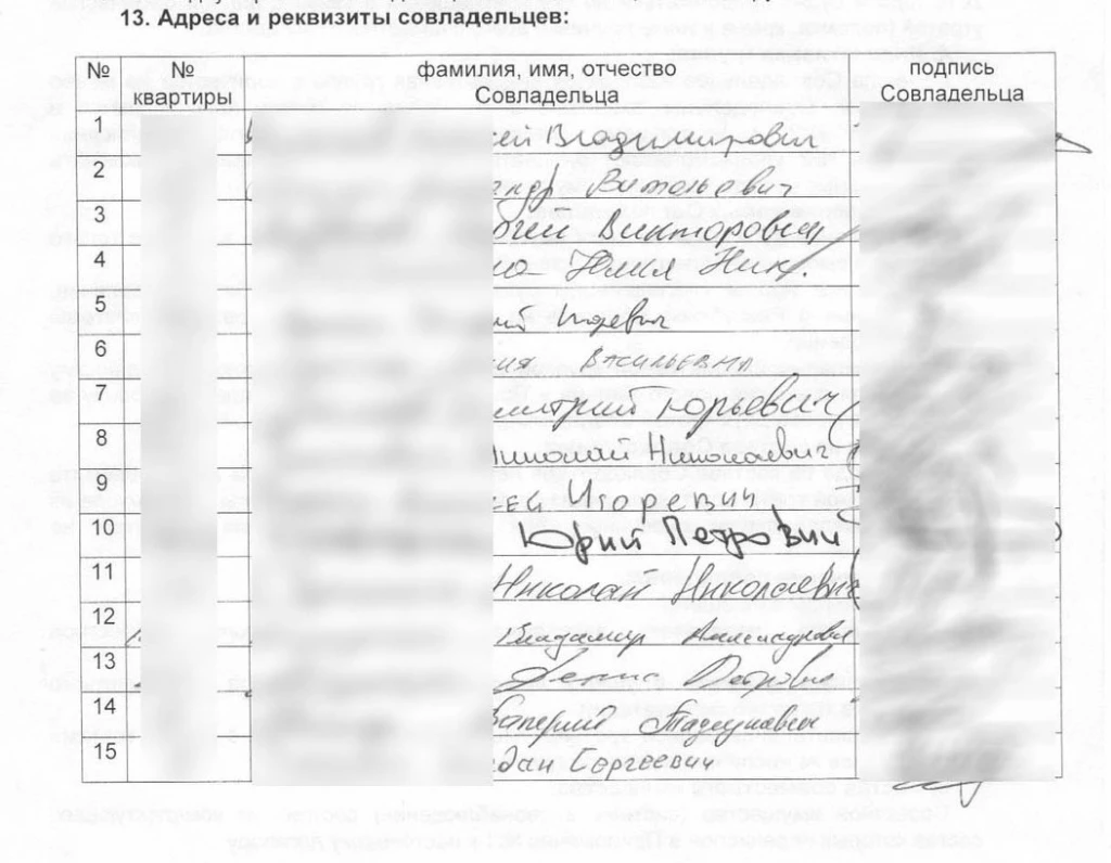 соседские подписи на согласии соседские подписи на согласии